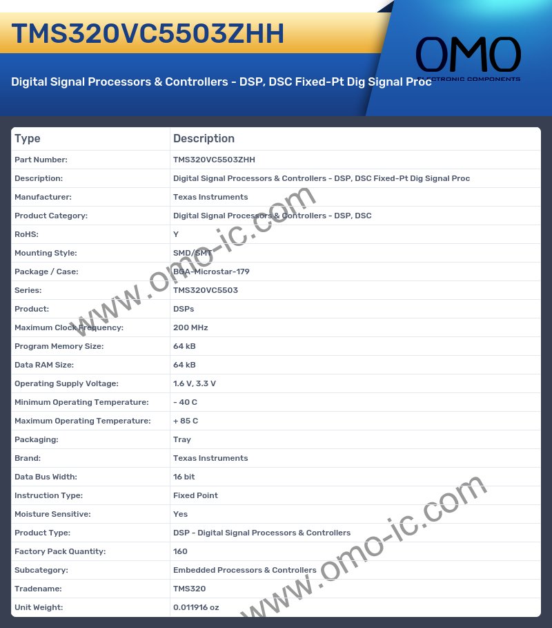 TMS320VC5503ZHH