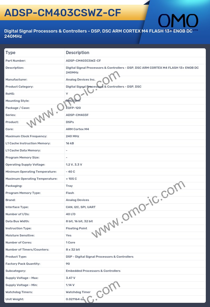 ADSP-CM403CSWZ-CF