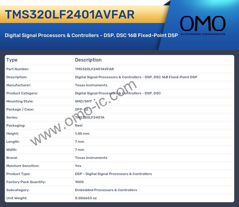 TMS320LF2401AVFAR