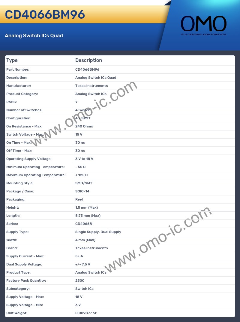 CD4066BM96