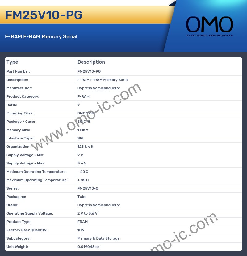 FM25V10-PG