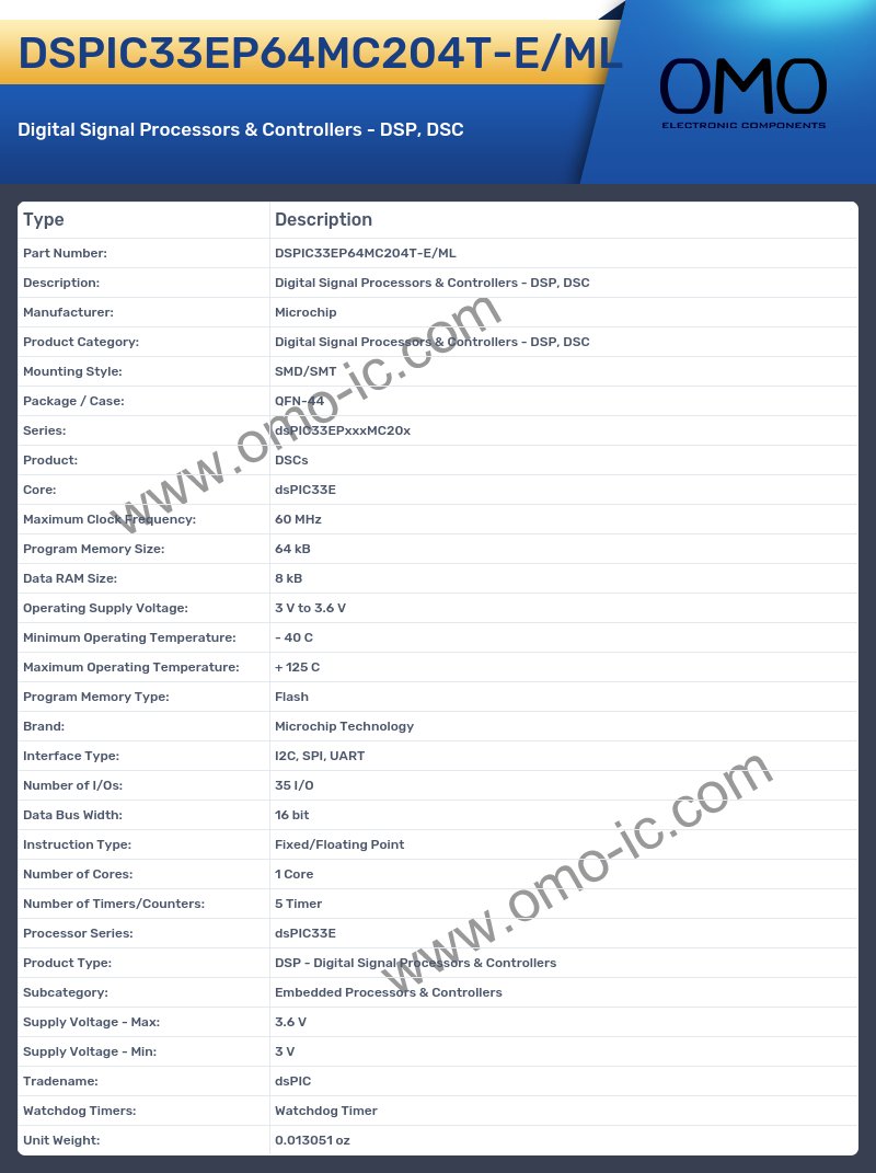 DSPIC33EP64MC204T-E/ML