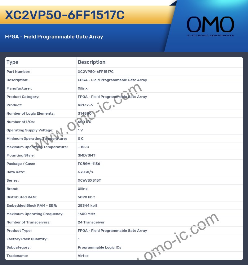 XC2VP50-6FF1517C