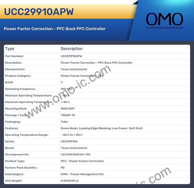 UCC29910APW