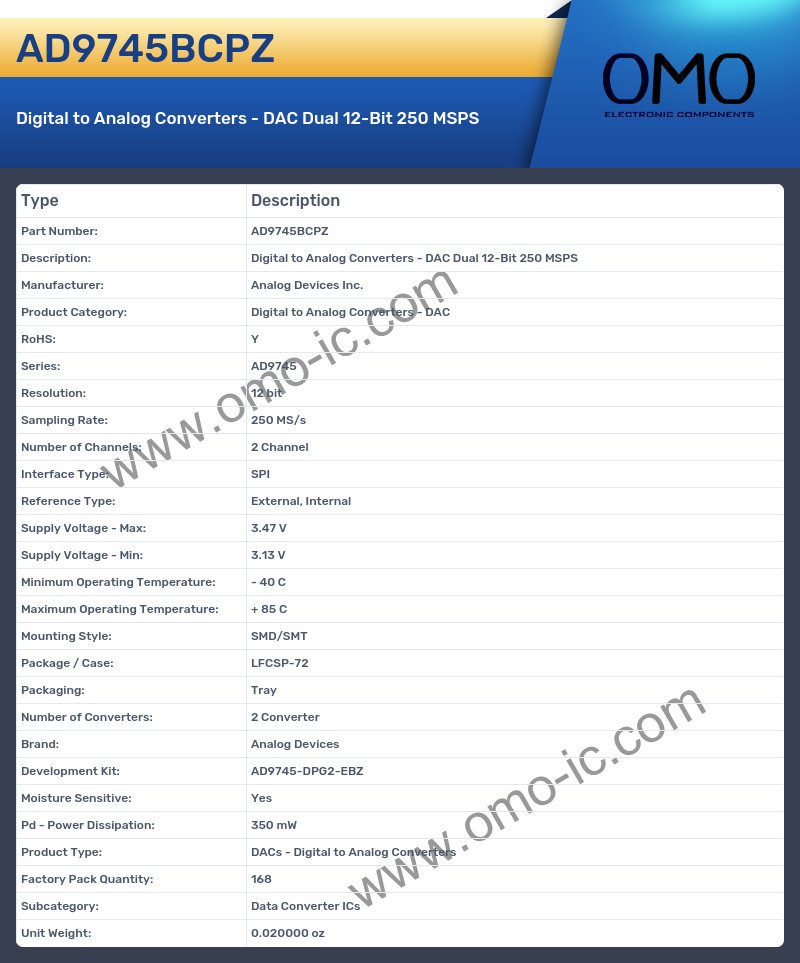 AD9745BCPZ