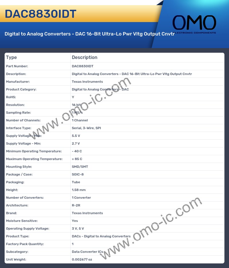 DAC8830IDT