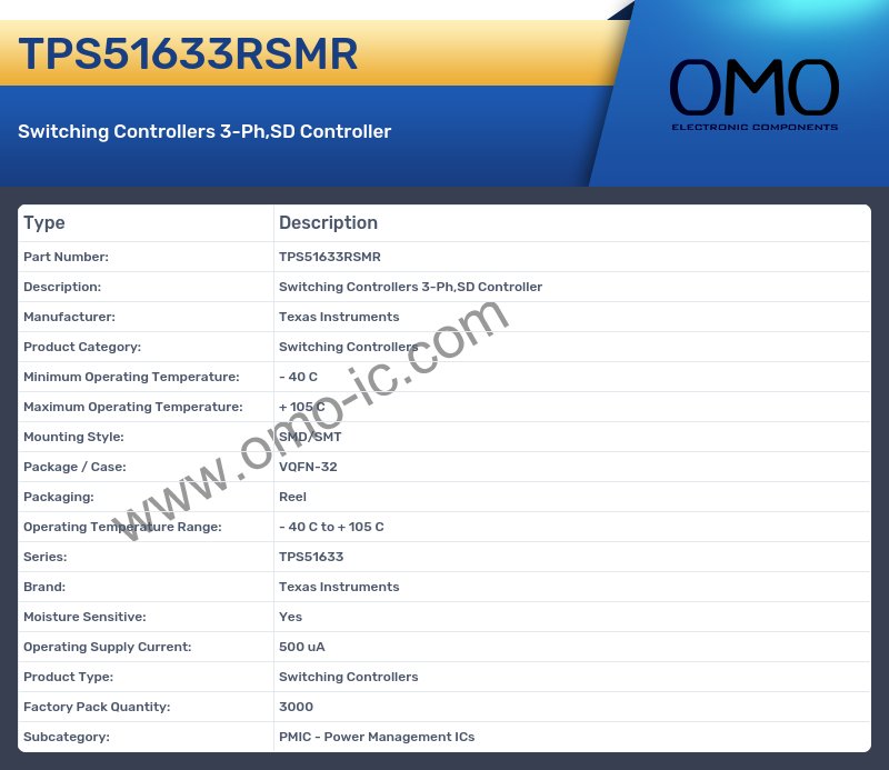 TPS51633RSMR