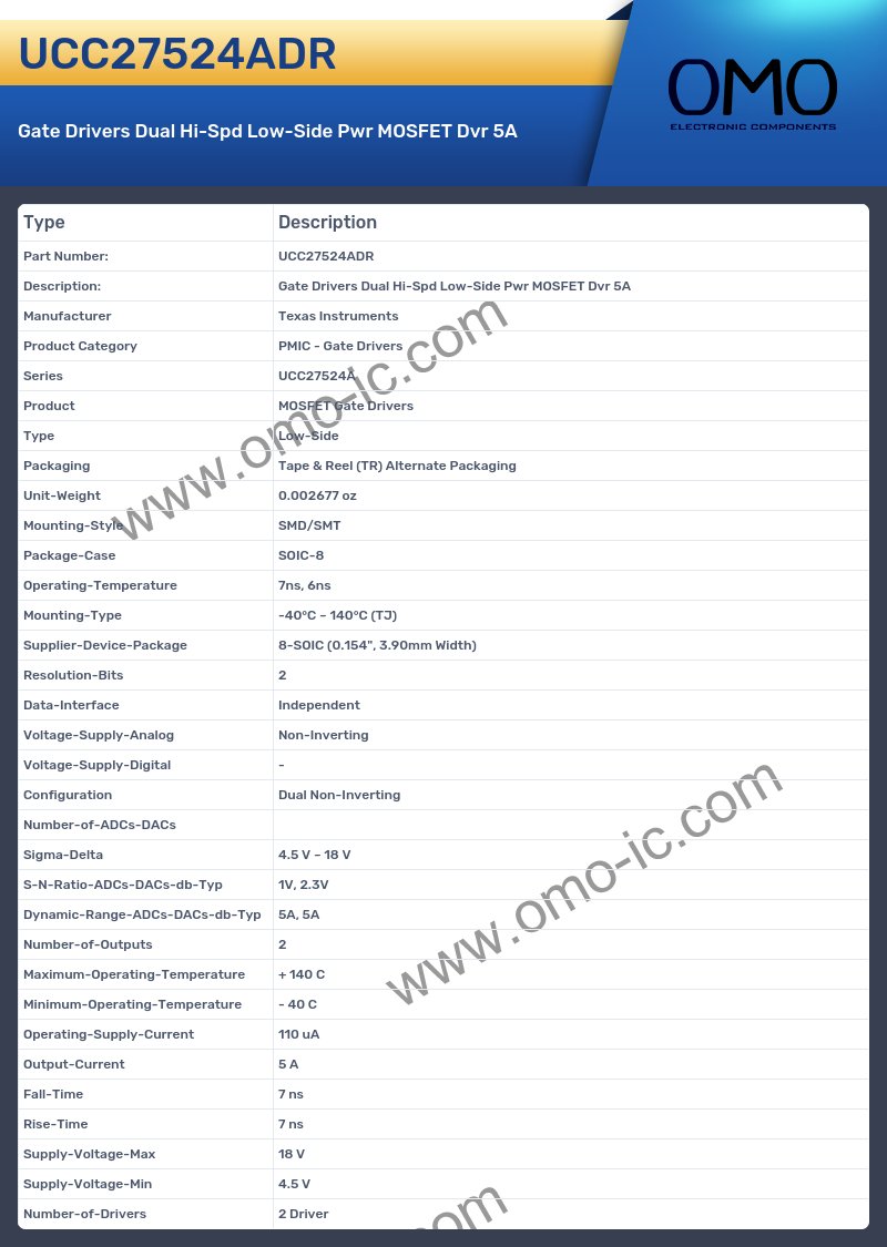 UCC27524ADR