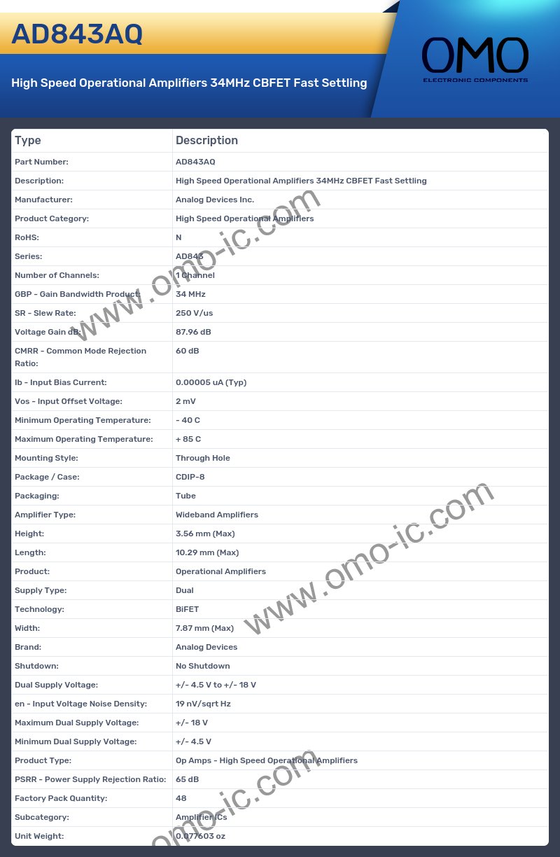AD843AQ