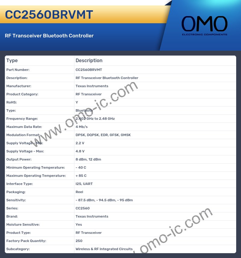 CC2560BRVMT