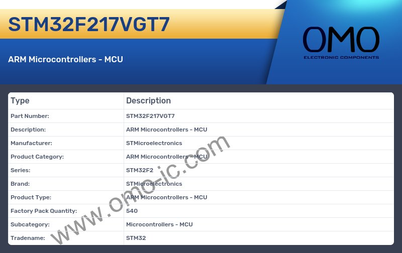 STM32F217VGT7