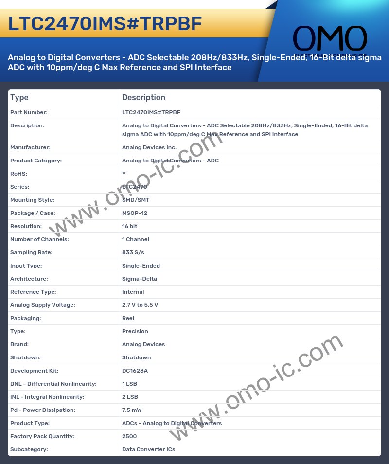 LTC2470IMS#TRPBF