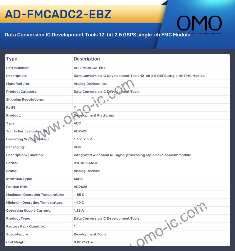 AD-FMCADC2-EBZ