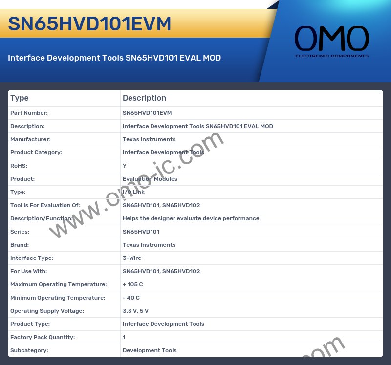 SN65HVD101EVM