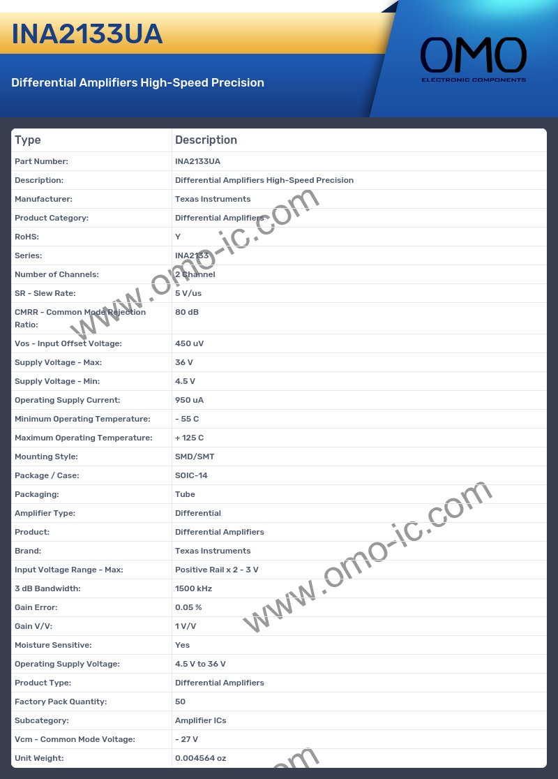 INA2133UA