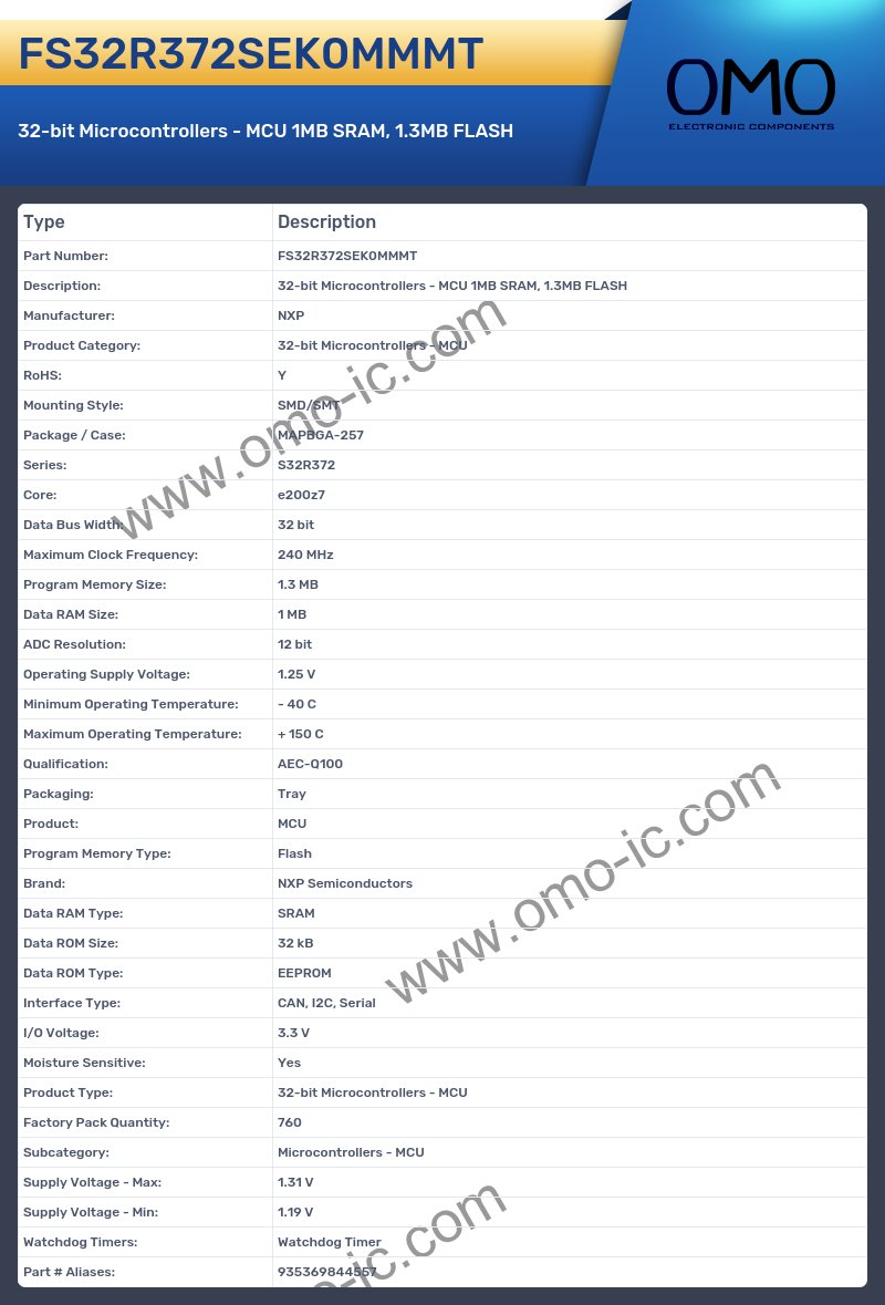 FS32R372SEK0MMMT