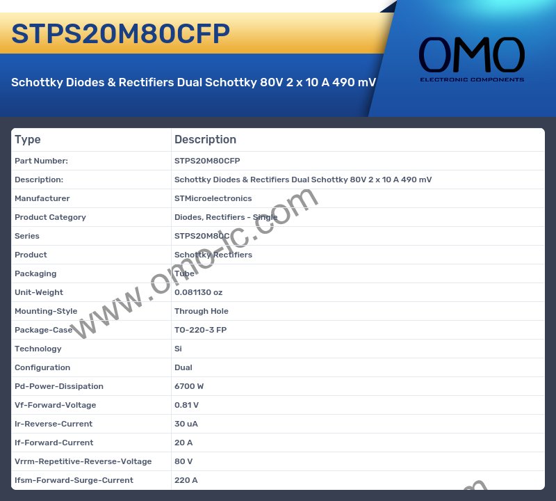 STPS20M80CFP