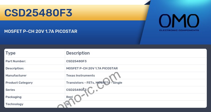 CSD25480F3