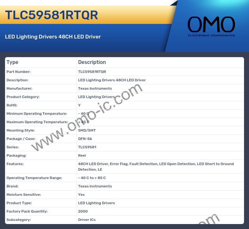 TLC59581RTQR