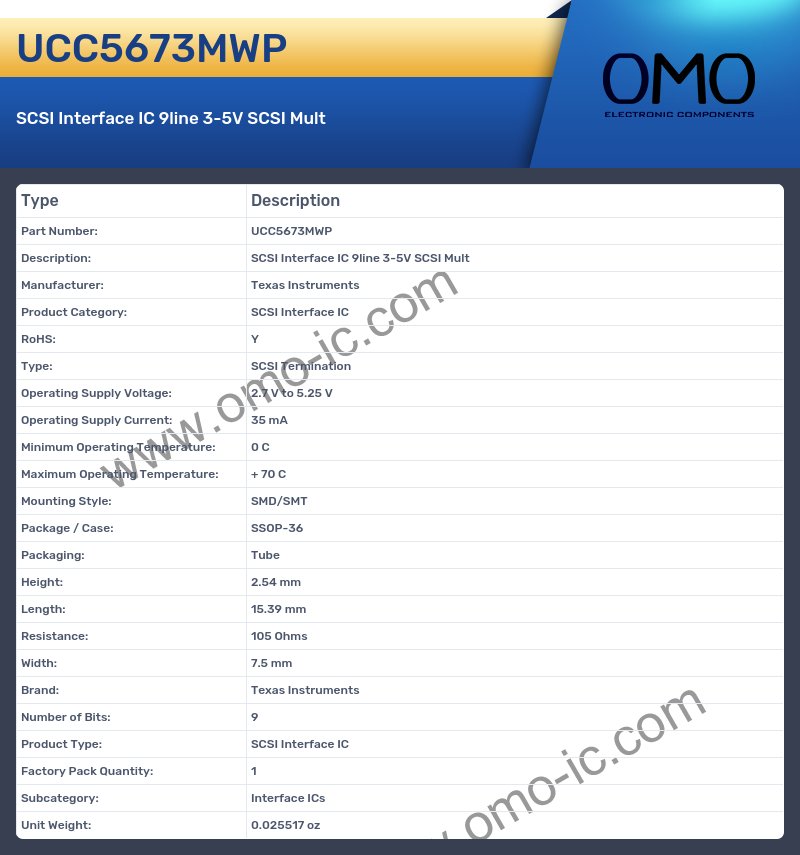 UCC5673MWP