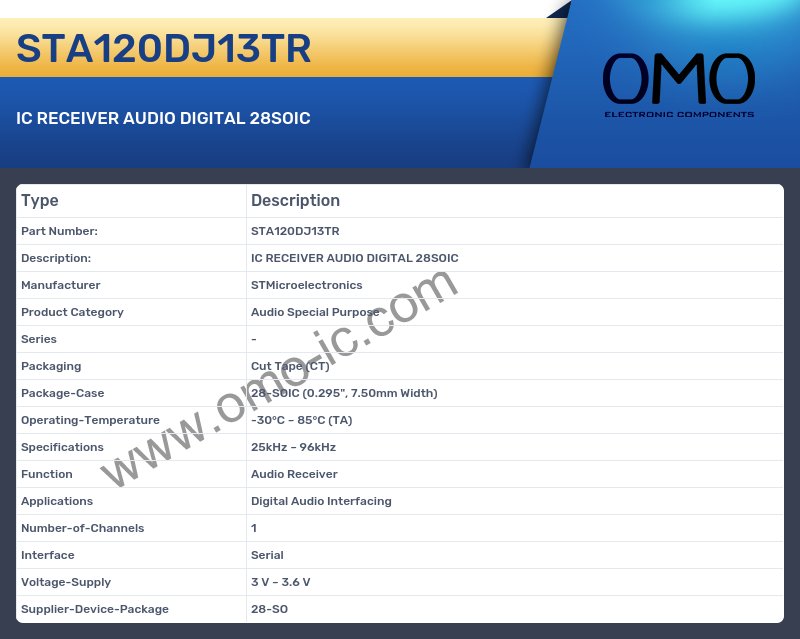 STA120DJ13TR