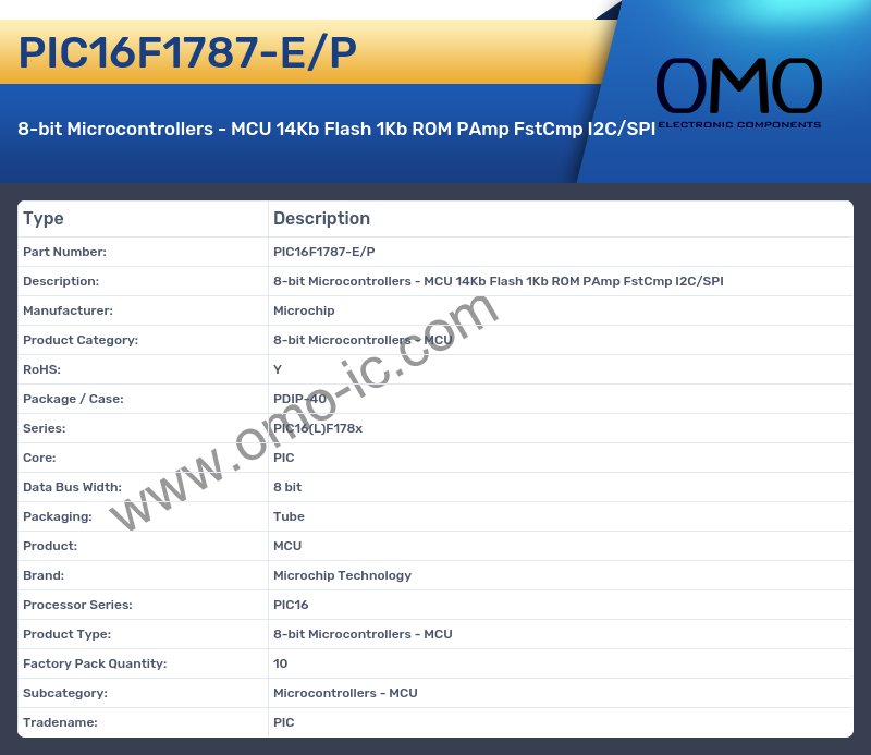 PIC16F1787-E/P