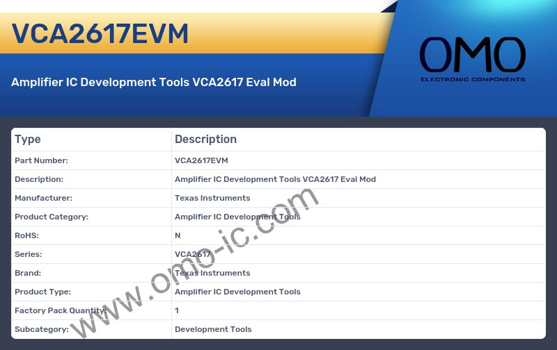 VCA2617EVM