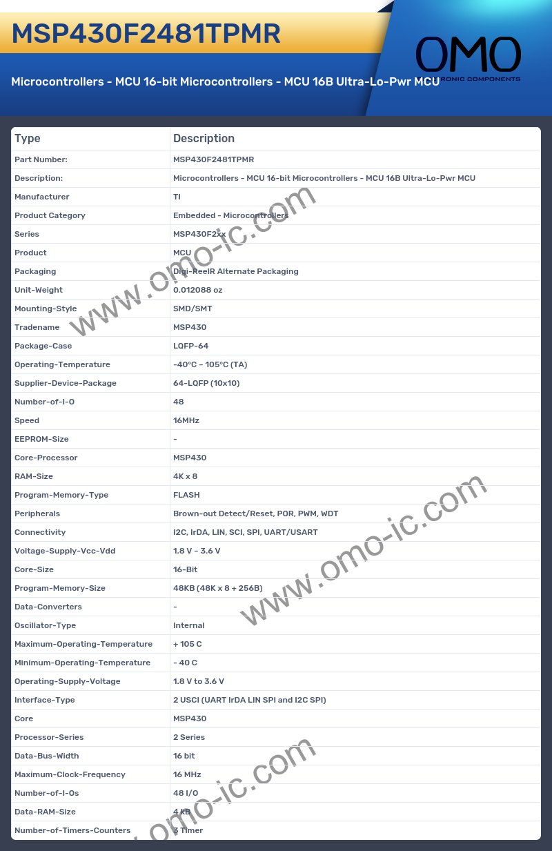 MSP430F2481TPMR