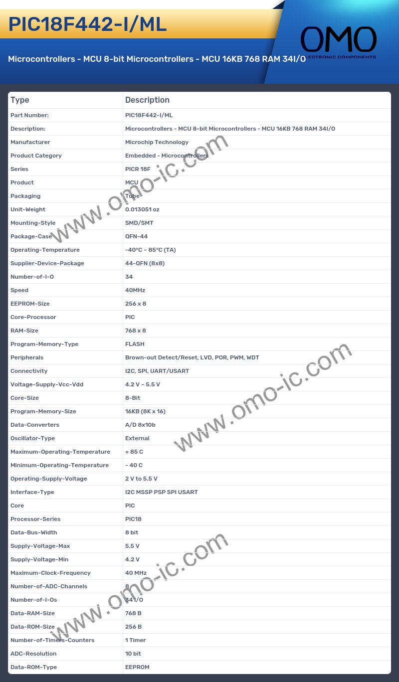 PIC18F442-I/ML