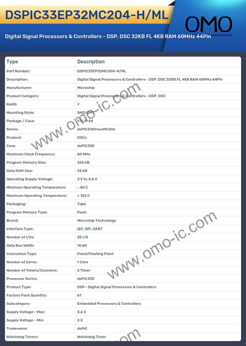 DSPIC33EP32MC204-H/ML