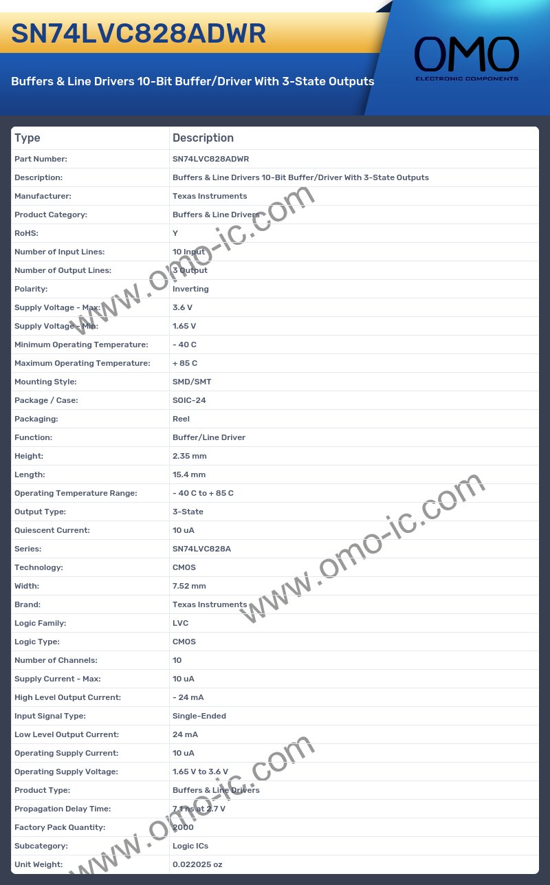 SN74LVC828ADWR