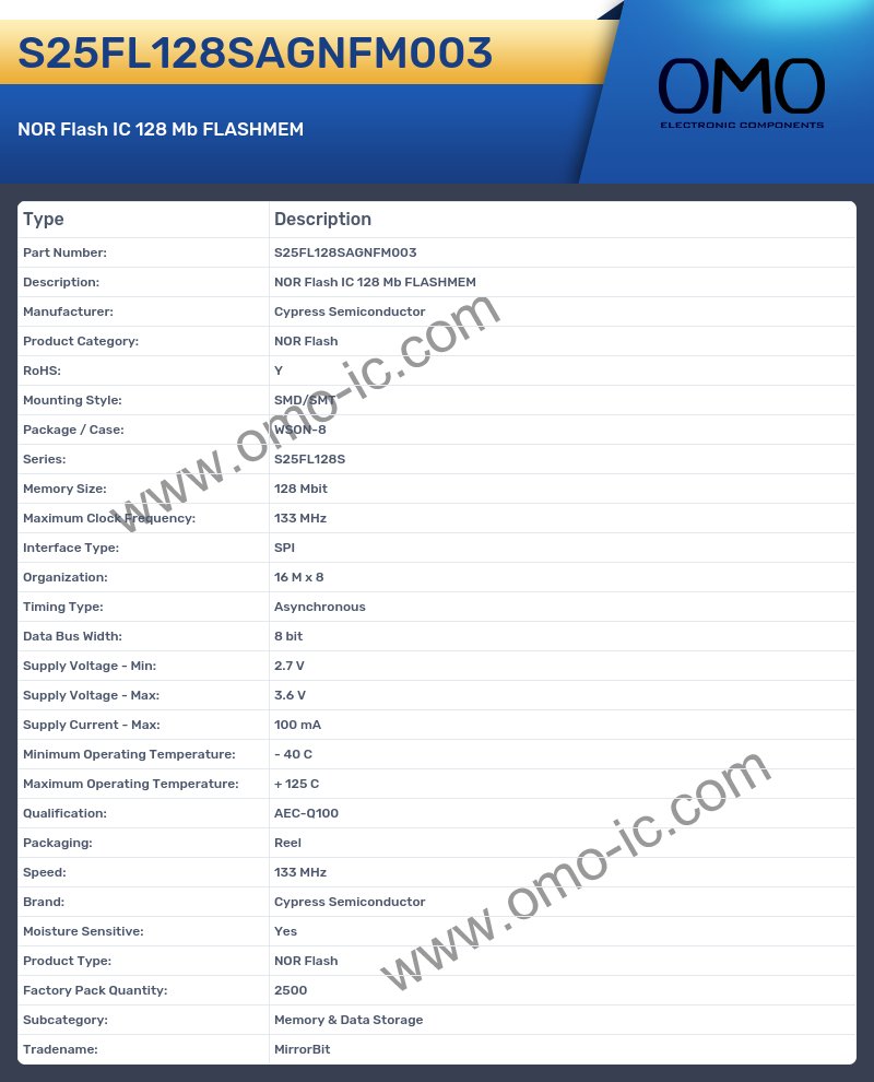 S25FL128SAGNFM003