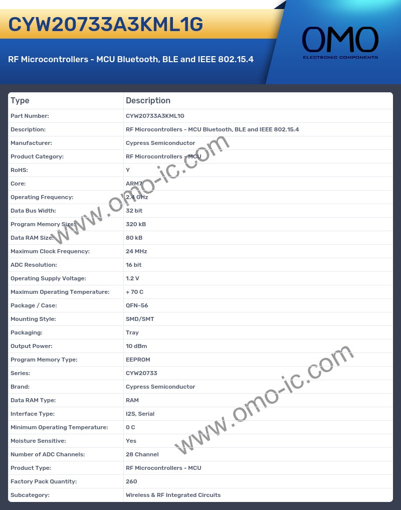CYW20733A3KML1G
