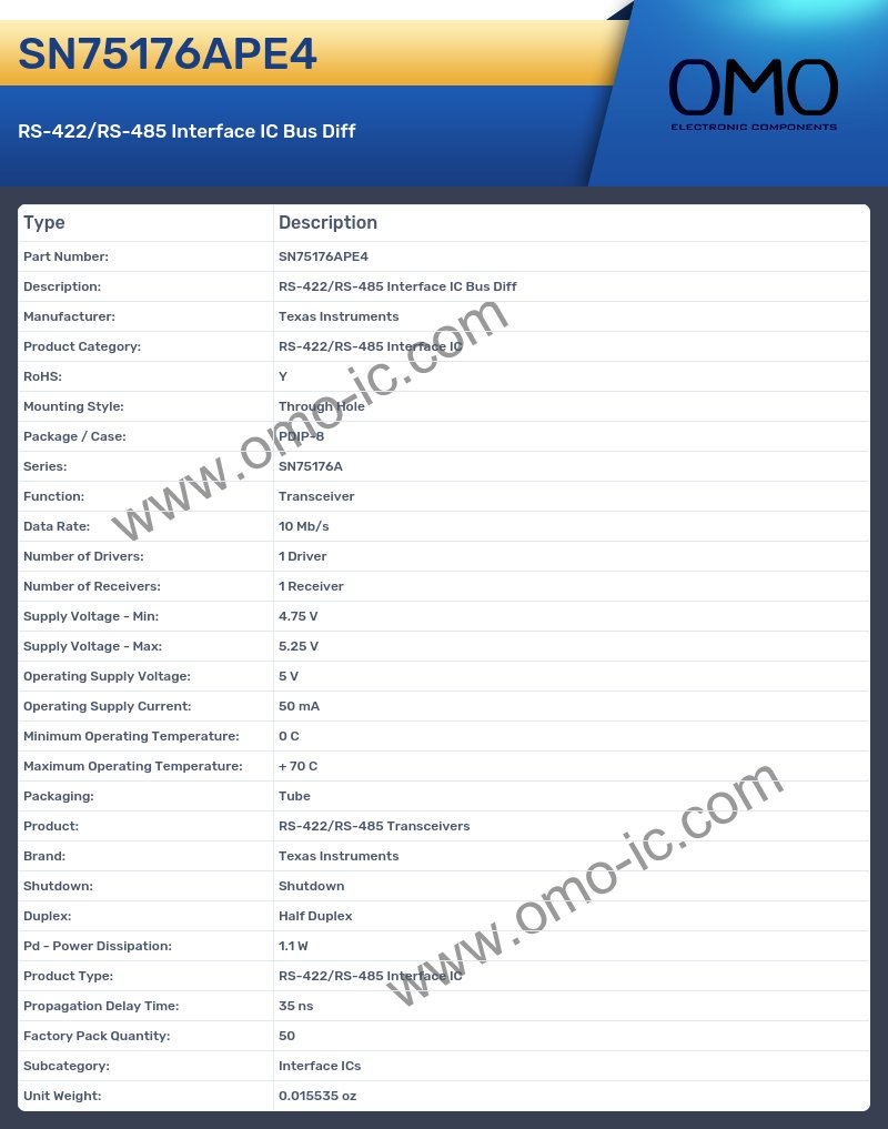 SN75176APE4
