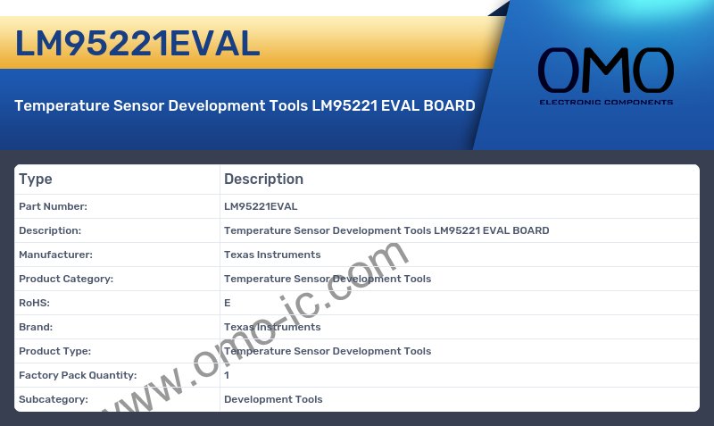 LM95221EVAL