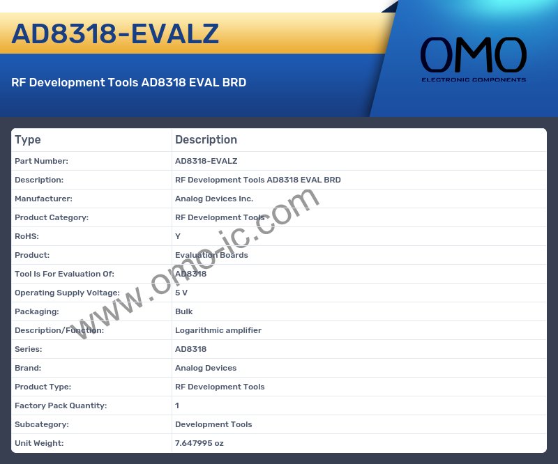 AD8318-EVALZ