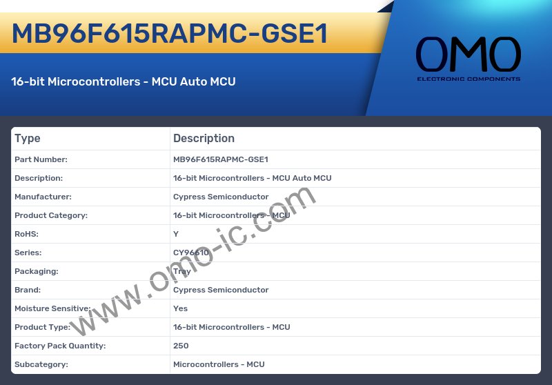 MB96F615RAPMC-GSE1