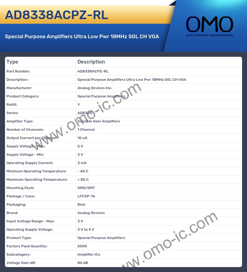 AD8338ACPZ-RL