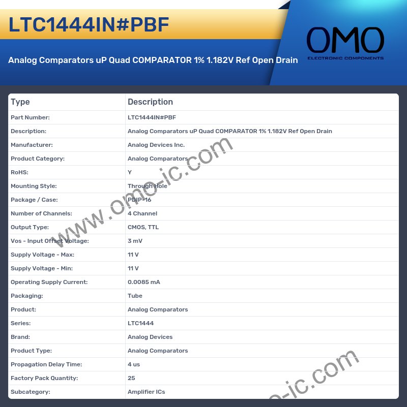 LTC1444IN#PBF