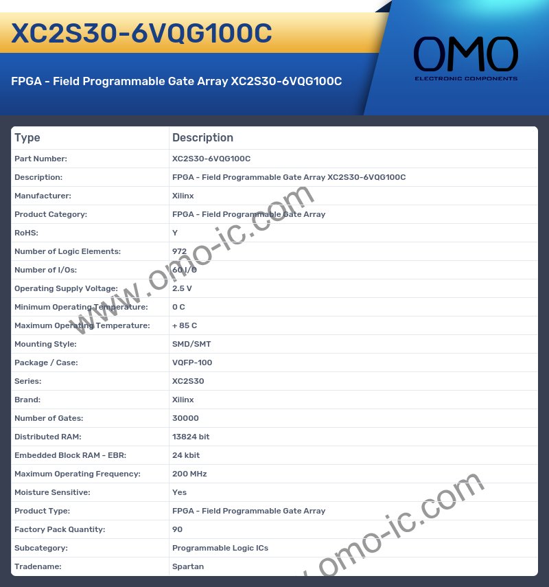 XC2S30-6VQG100C