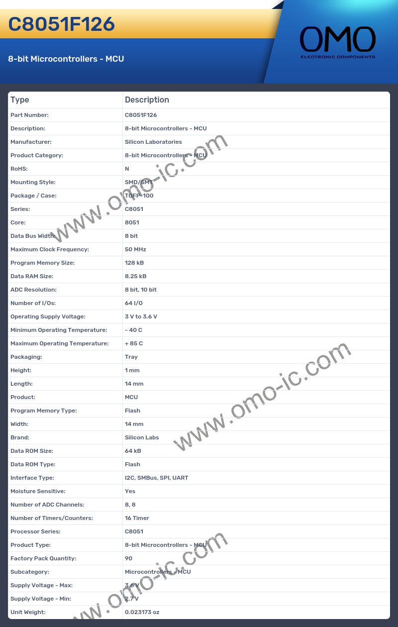 C8051F126