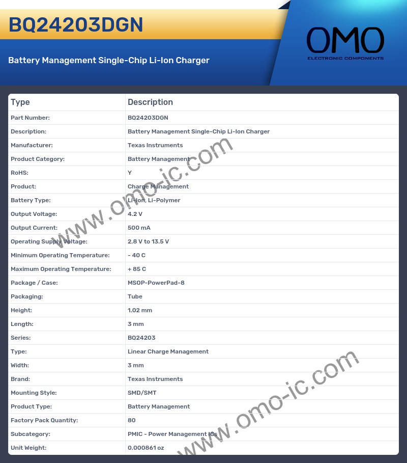 BQ24203DGN