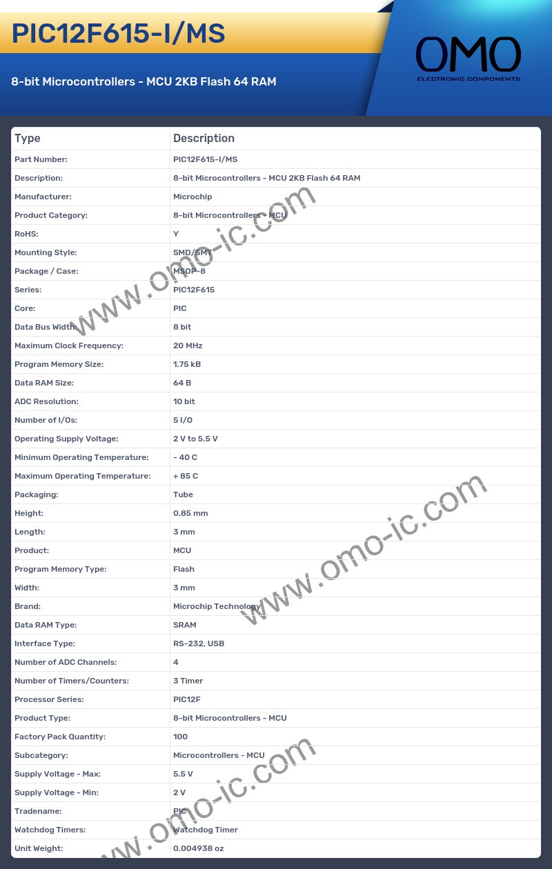 PIC12F615-I/MS