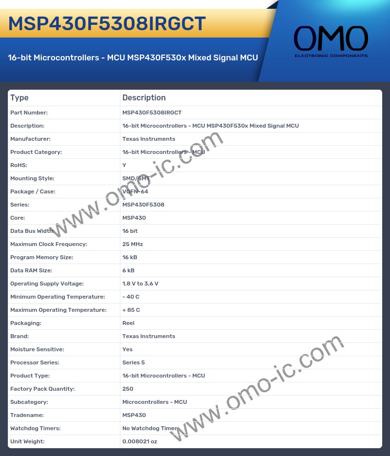 MSP430F5308IRGCT
