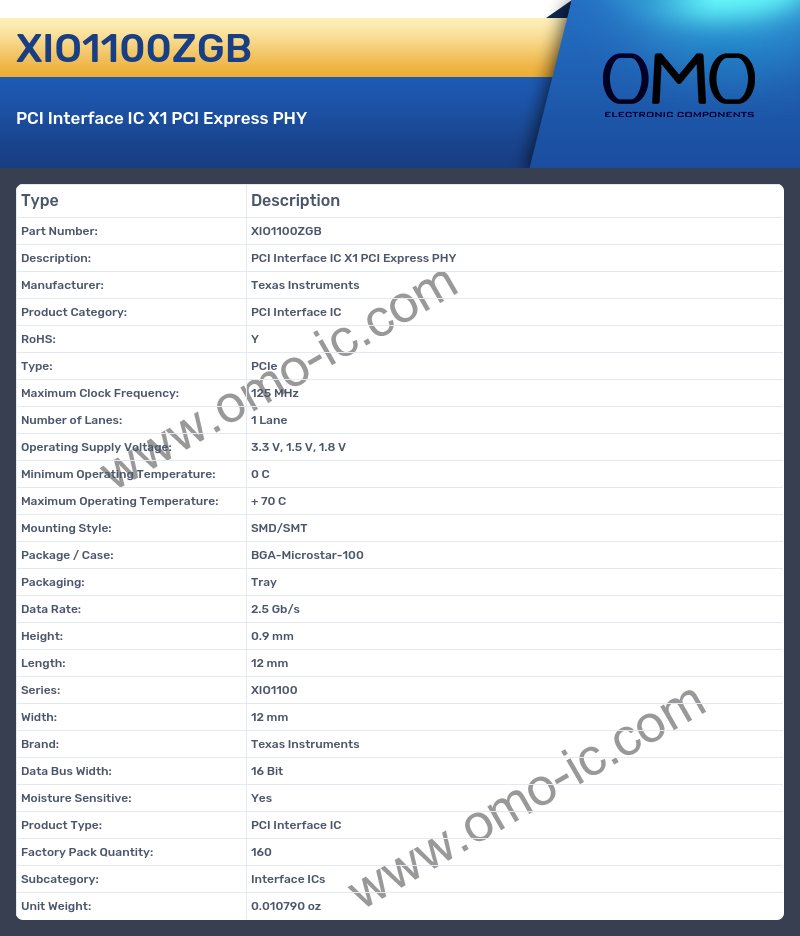 XIO1100ZGB