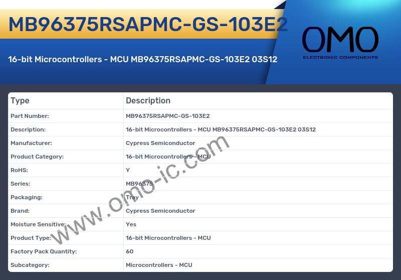 MB96375RSAPMC-GS-103E2