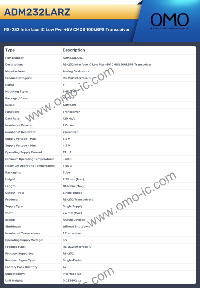 ADM232LARZ