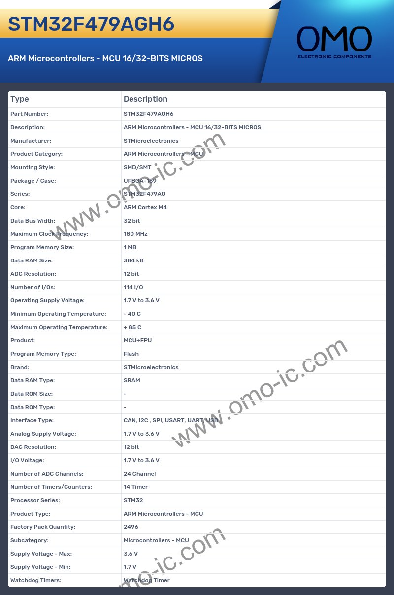 STM32F479AGH6