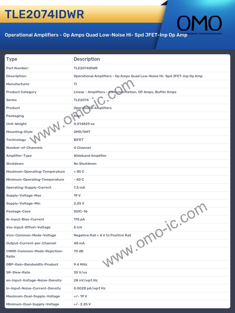 TLE2074IDWR