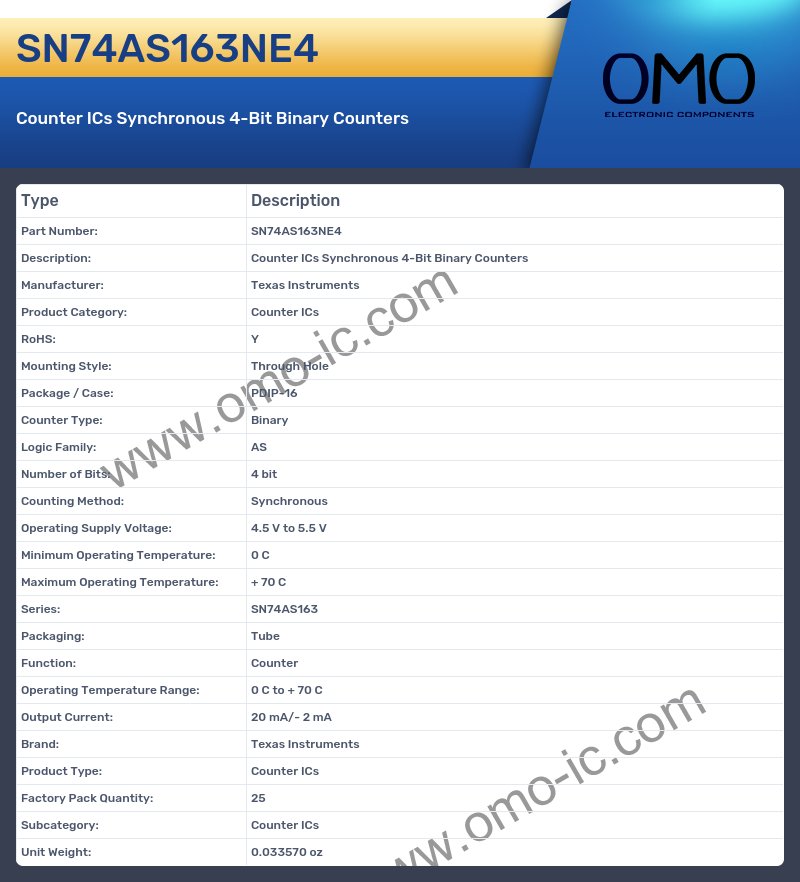 SN74AS163NE4